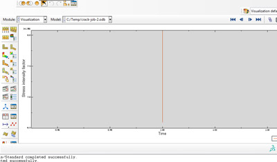 آموزش شبیه سازی مدل ترک کششی در آباکوس